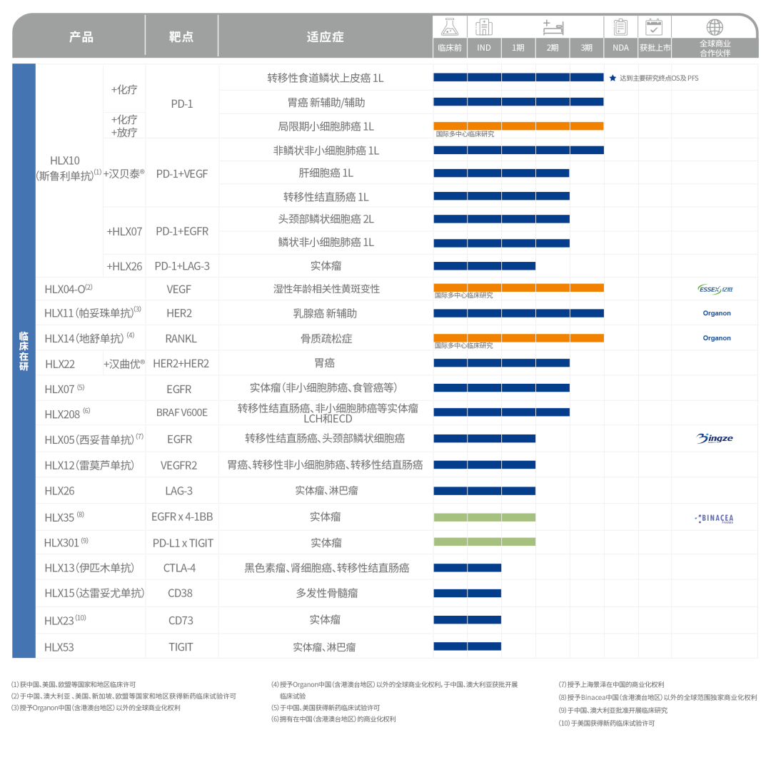 利国国际老牌w66(中国)有限公司官网