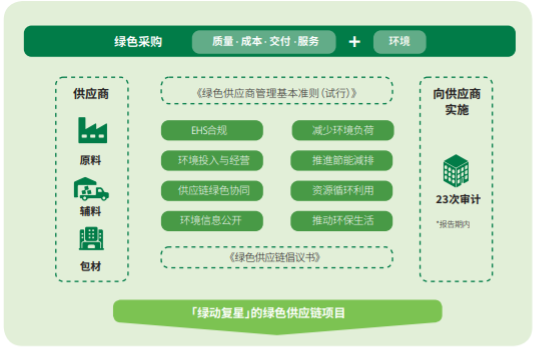 利国国际老牌w66(中国)有限公司官网